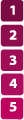 5Biose en 5 points